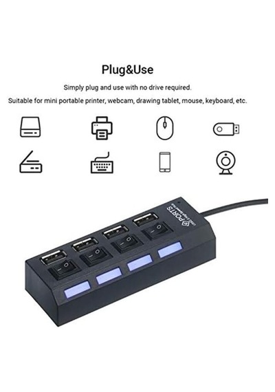 Ahanda Buldum 4 Port Usb Çoğaltıcı