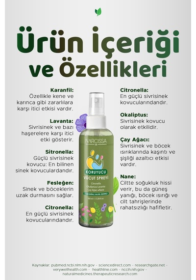 Sivrisinek Ve Kene Kovucu Vücut Spreyi 100ml - Tüm Gün Etki - 729463335