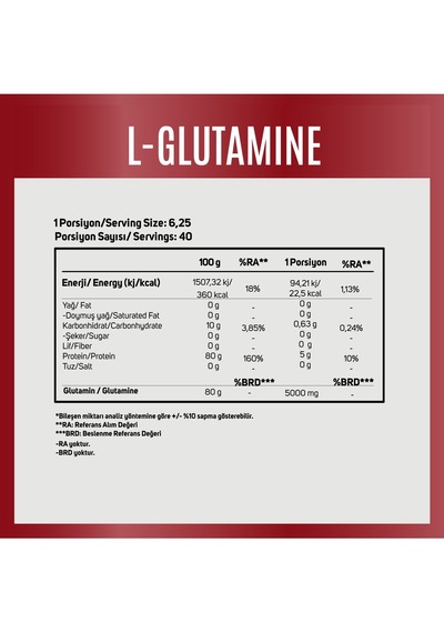 L-glutamine Karpuz - Çilek Aromalı Toparlanma Recovery Destekleyici - 250 Gr 40 Servis Çilek - Karpuz