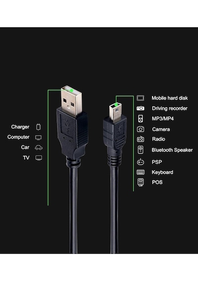 4575 Mini Usb To Usb Data Şarj Kablosu 1.5 Metre
