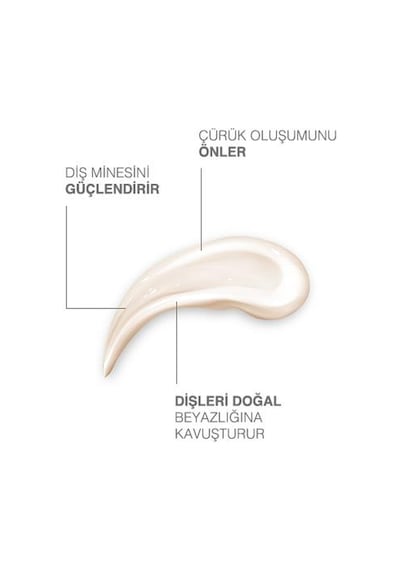 Dermokil DK Dent Tam Koruma Nefeste Ferahlık Diş Macunu 75 ML