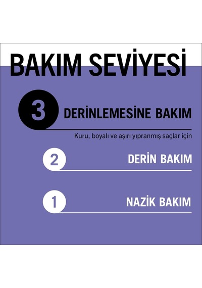 Blonde Perfector Turunculaşma Karşıtı Onarıcı Şampuan Peptit Ve Yaban Mersini Özü İle 250 Ml