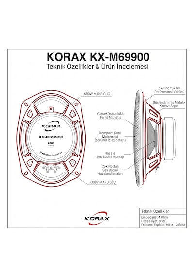 Korax Kx-m69900 400w Oto Hoparlör Takımı 2 Adet