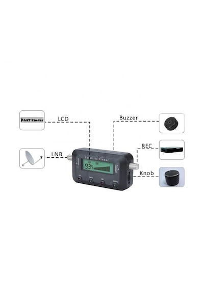Divisat Dsf-100 Dijital Finder Uydu Yön Bulucu