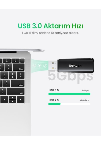 Ugreen Usb-a 3.0 To Sd, Tf Kart Okuyucu, 60722