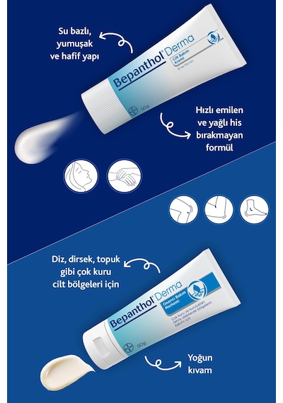 Bepanthol Tüm Cilt Tiplerine Uygun Cilt Bakım Kremi 50 G Bepanthol Tüm Cilt Tiplerine Uygun Cilt Bakım Kremi 50 G