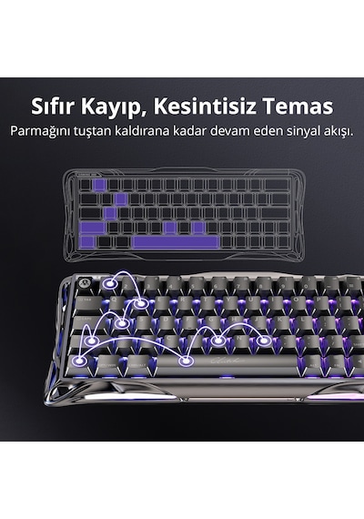 Gravastar V60 Pro Manyetik Kablolu Gaming Klavye, Xpro Kablosuz Optik Mouse Ve Mousepad Oyuncu Seti,