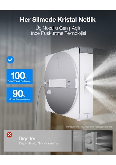 Ecovacs Winbot W3 Cam Temizleme Robotu Gri