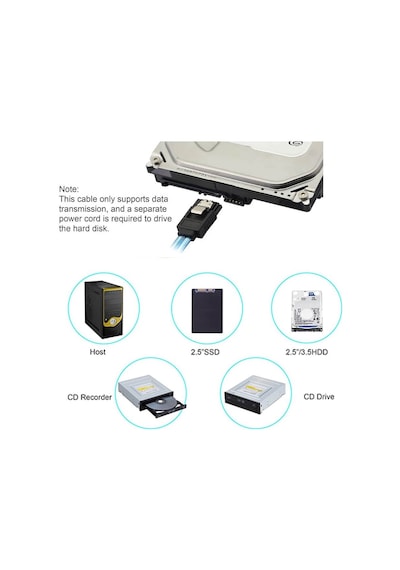 2 Adet - 1 Metre Sata 3.0 Data Kablosu 6gbps Destekli, Hdd & Ssd Uyumlu, Metal Klipsli