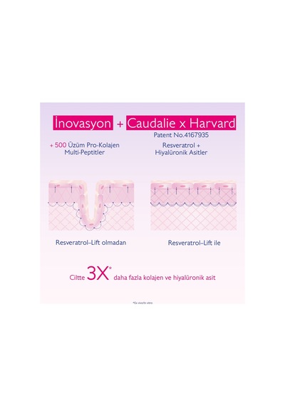 Caudalie Resveratrol-lift Sıkılaştırıcı Etkili Jel Göz Bakım Kremi 15ml