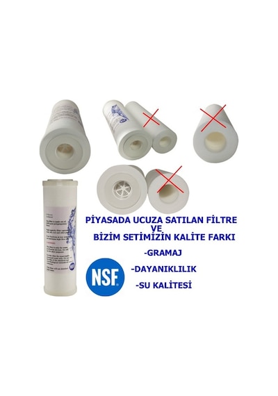 Ihlas Su Arıtma Cihazı Tam Takım Su Arıtma Filtresi (245464991)