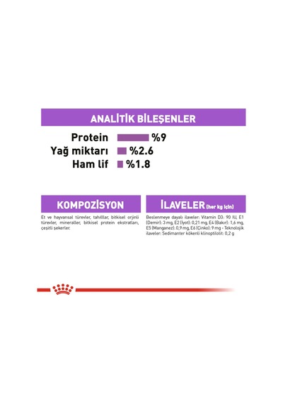 Royal Canin Sterilised Jelly Kısırlaştırılmış Yetişkin Kedi Yaş Maması 12 X 85 Gr