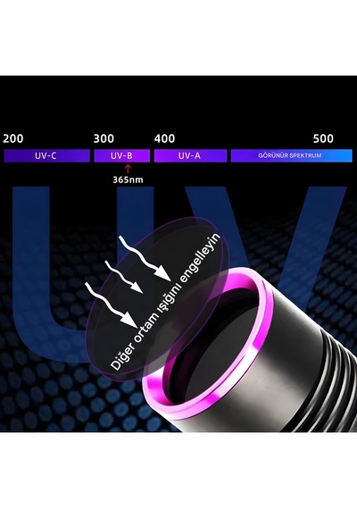 50w 365nm Profesyonel Ultra Güçlü Mor Uv Işık Para Kontrol Feneri