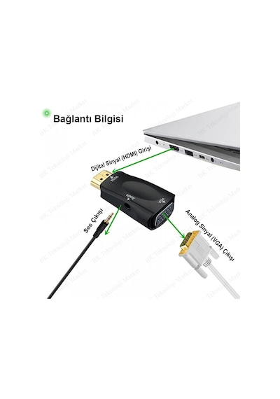 Hdmı Erkek To Vga Dişi Audio Girişli Hdmı To Vga