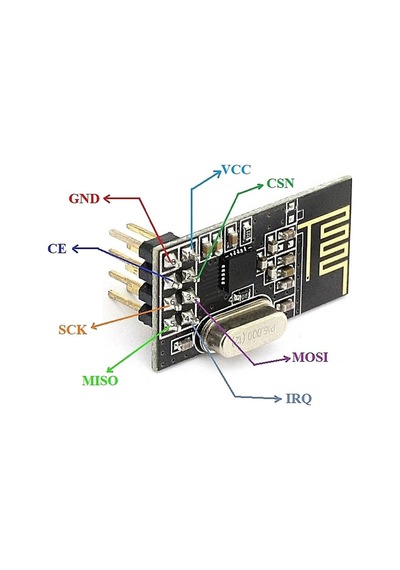Nrf24l01 2.4ghz Transceiver Modül Alıcı Verici Kablosuz Haberleşme Rf Wireless Arduino 100metre