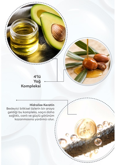 Yıpranmış Saçı Onaran Parfümlü Keratinli Şampuan Mılk Baobab Perfume Shampoo Baby Powder Tüm Saç Tipleri