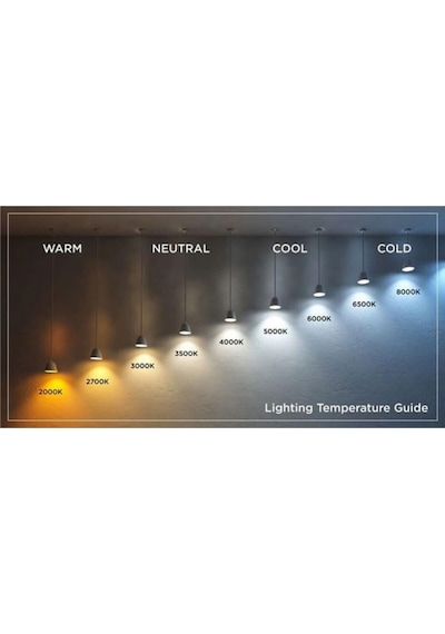 1 Adet Çok Kaliteli E14 Duy 5 Watt, 4200 Kelvin Beyaz Işık Led Ampul, Avize, Şamdan Ampulü Mum Ampul