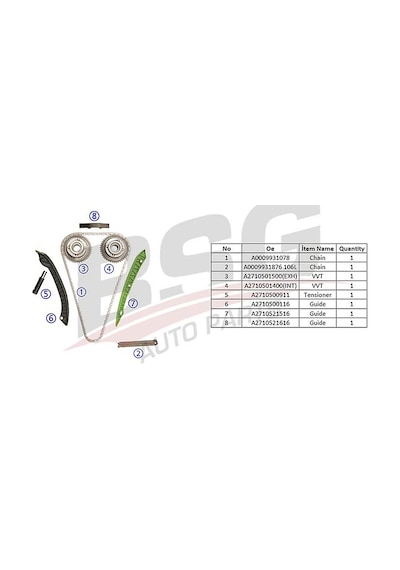 Eksantrık Zıncır Gergı Setı W204-212-207 2 Zıncır-3 Kızak-eksantrık Mıl Ayarlayıcısı Takımı Vanos -