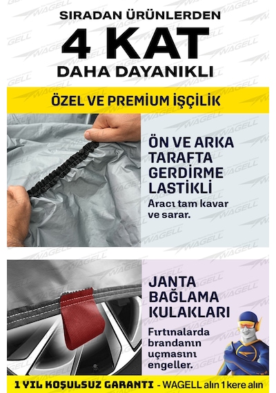 Ford Transit Courier Uyumlu Promax X400 Miflonlu Araba Brandası - Oto Çadır Örtü