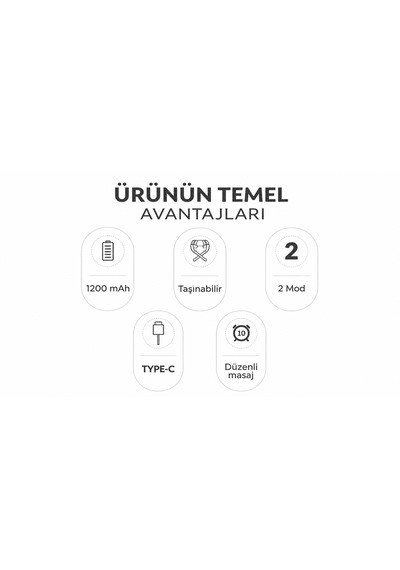 Masaj Aleti Isıtmalı Titreşimli Omuz Boyun Bel Sırt Bacak Kalf 3 Masaj Modu Isı Terapisi 1200 Mah Taşınabilir Şarjlı Masaj Cihazı 1.4 Kg