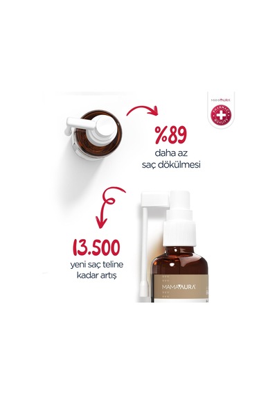 Lexroo Fortify Me Serum, Saç Dökülme Görünümünü Azaltmaya Yardımcı