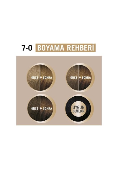 Schwarzkopf Creme Supreme Kit Boya 7-0 Kumral