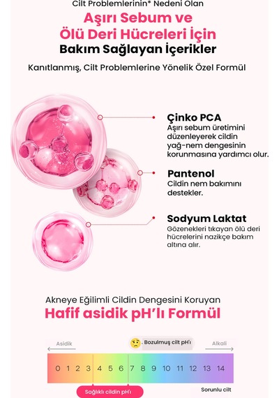 Akneye Eğilimli Ciltler İçin Yağ-nem Dengesi Sunan Yüz Temizleme Jeli Zeroıd Pimprove Gel Cleanser