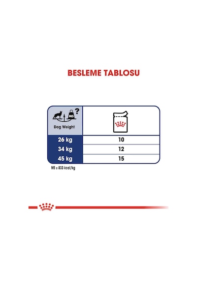 Royal Canin Maxi Adult Büyük Irk Yetişkin Köpekler İçin Parça Etli Konserve Mama 140 Gr