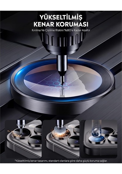 İphone 15 Pro / 15 Pro Max İle Uyumlu Safir Lens Koruyucu Ultra Dayanıklı Kolay Kurulum Aparatlı Parmak İzi Bırakmayan Yansıma Önleyici Kamera Lensi Koruma Siyah Titanyum