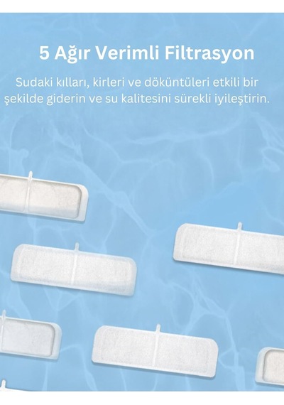 Akıllı Kedi Köpek Su Şelalesi Su Pınarı Su Sebili - Wifi Destekli - Uv - 2.2 Lt Otomatik Su Kabı Beyaz