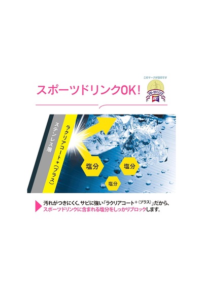 Zojirushi Sm-rs50 Termos Matara 500ml Lacivert Çok Renkli