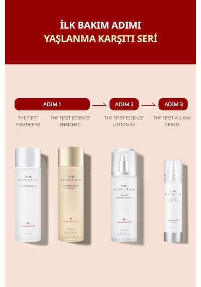 Missha Time Revolution The First Essence 5x Lotion 130 ML