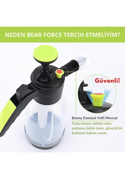Robeve Bear Force Köpük Yapıcı Pompa 2 Litre Köpük Pompası Basınçlı El Pompası Araç Yıkama Şeffaf