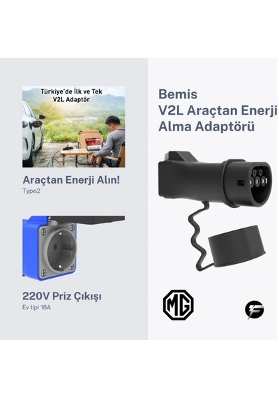 Bemis Tek Çıkışlı V2l Vehicle To Load Elektrikli Araç Uyumlu Adaptör Mg 16a/3.5kw