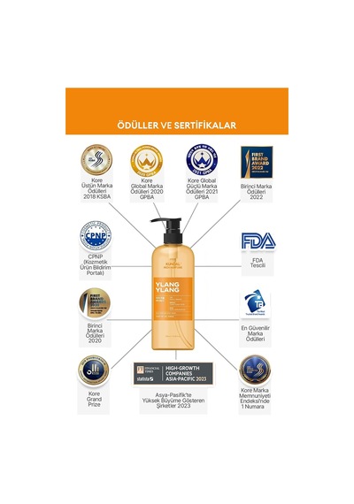 Parfüm Etkili Besleyici Nemlendirici Vücut Yıkama Jeli Rich Perfume Body Wash 500ml Ylang Diğer