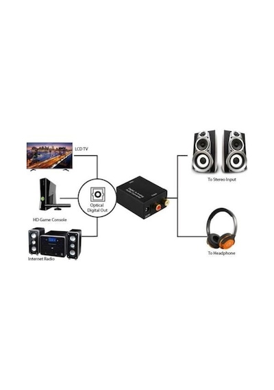 BST-2023P Dijital To Analog Optik Tos Ses Dönüştürücü Çevirici