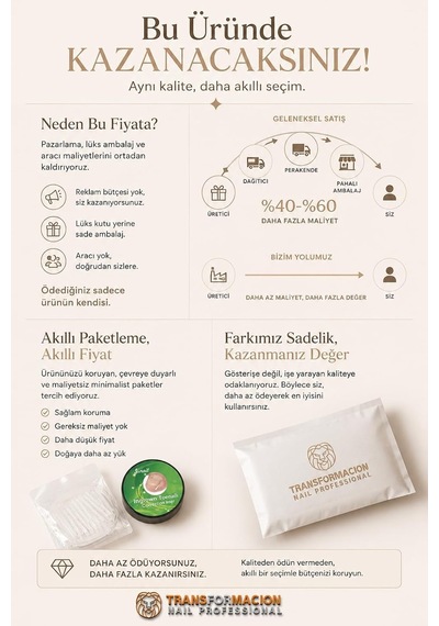 Transformacion Tırnak Düzeltici Ve Yönlendirici Şeritler, 12 Mm, Medikal Sınıf Esnek Plastik, 20'li Paket