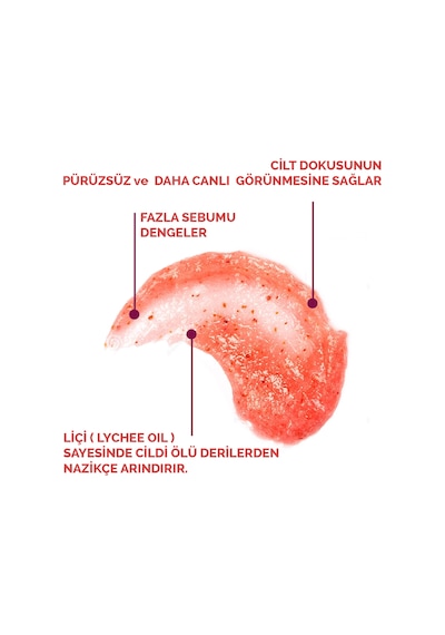 Nedox Liçi (lychee Oil) Besleyici ve Nemlendirici El & Vücut Peelingi 250 ML
