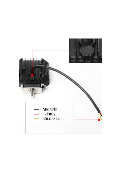 15w Kare 10 Ledli Sis Farı Off Road Çalışma Tekne Lambası