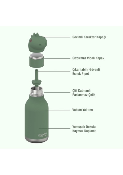 Asobu Bestie Bottle Termos - Dinosaur Çok Renkli