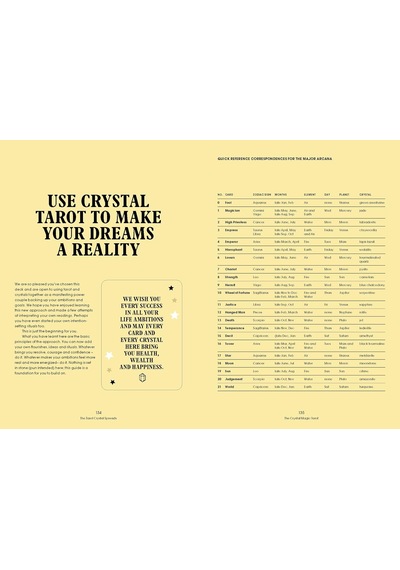 The Crystal Magic Tarot: Understand And Control Your Fate With Tarot