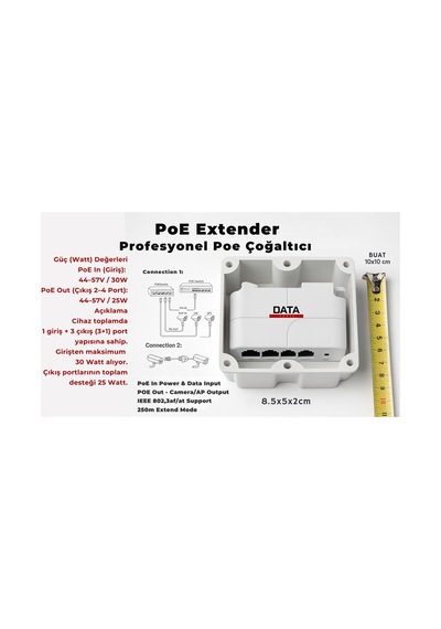 Buradabulabilirsin Dataforce 3+1 10/100 Poe Extender Nl
