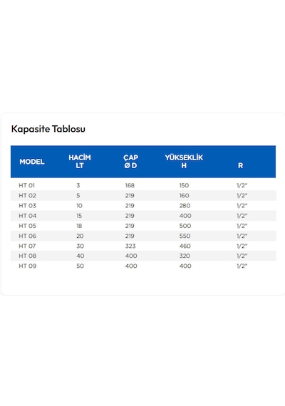 20 Lt. Hava Tüpü - Kalorifer Tesisatı İçin