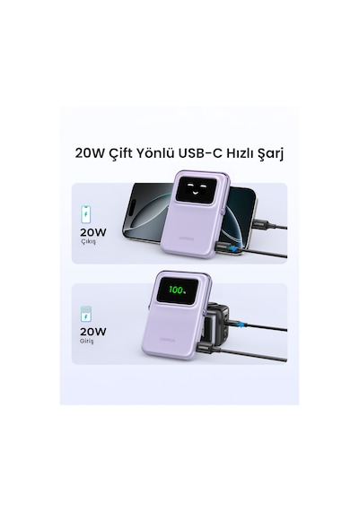 Ugreen Uno Magsafe Wireless 10.000 Mah 20w Hızlı Şarj Mini Powerbank, Mor, 45328 Standart