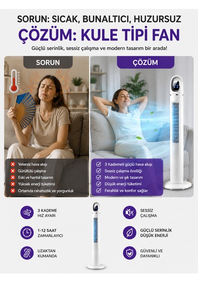 45w Kule Tipi Fan 45 İnç Uzaktan Kumandalı Dijital Ekranlı Zaman Ayarlı Sessiz Vantilatör