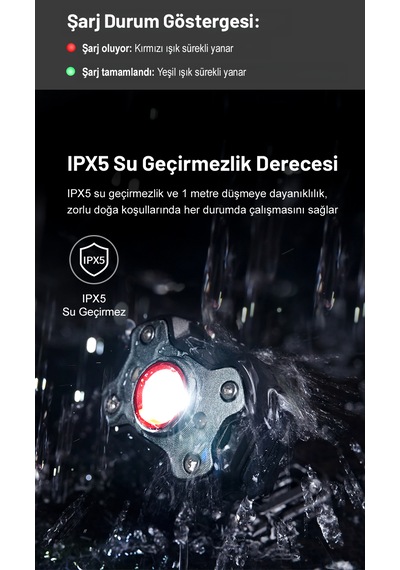 Klarus Hm3 Usb-c Kafa Lambası Siyah