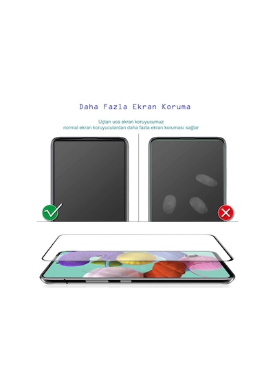 Huawei P40 Lite E 5D Tam Kaplayan Ekran Koruyucu Kırılmaz Cam (544790001)