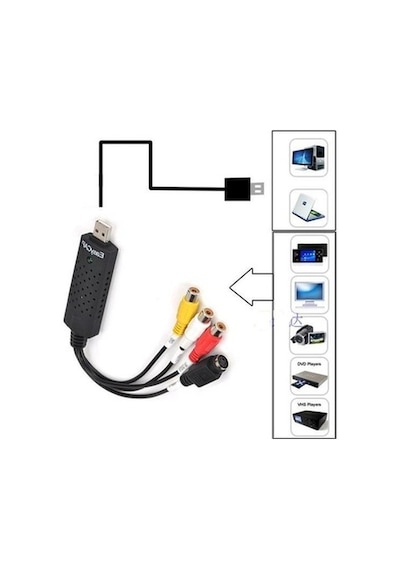 Triline Usb Easycap 4 Kanal Capture Kayıt Kartı