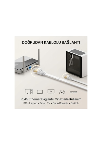 Mn6 M112gm 10 Metre Cat7 Flat Yassı Ethernet İnternet Kablosu 10 Gbps 600 Mhz Rj45