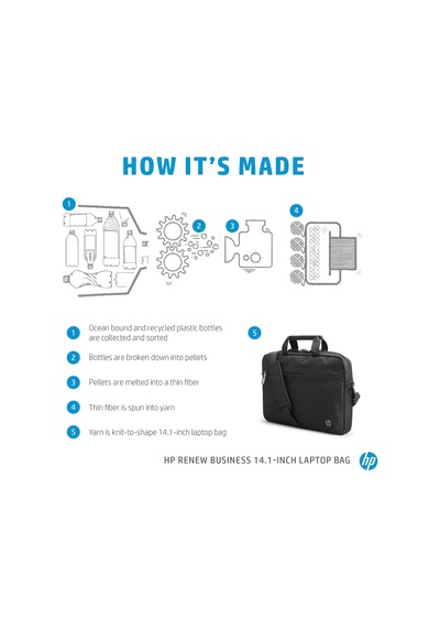 Renew Business 14,1 İnç